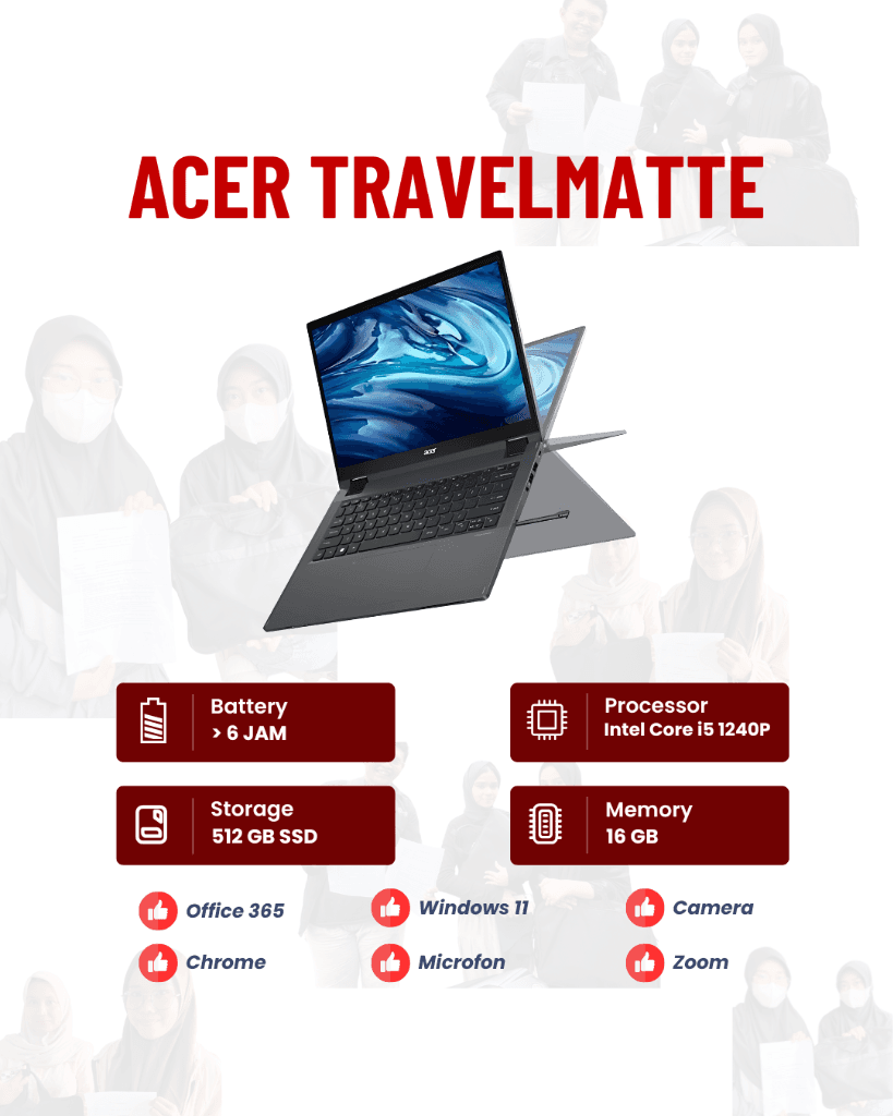 Travelmate P414